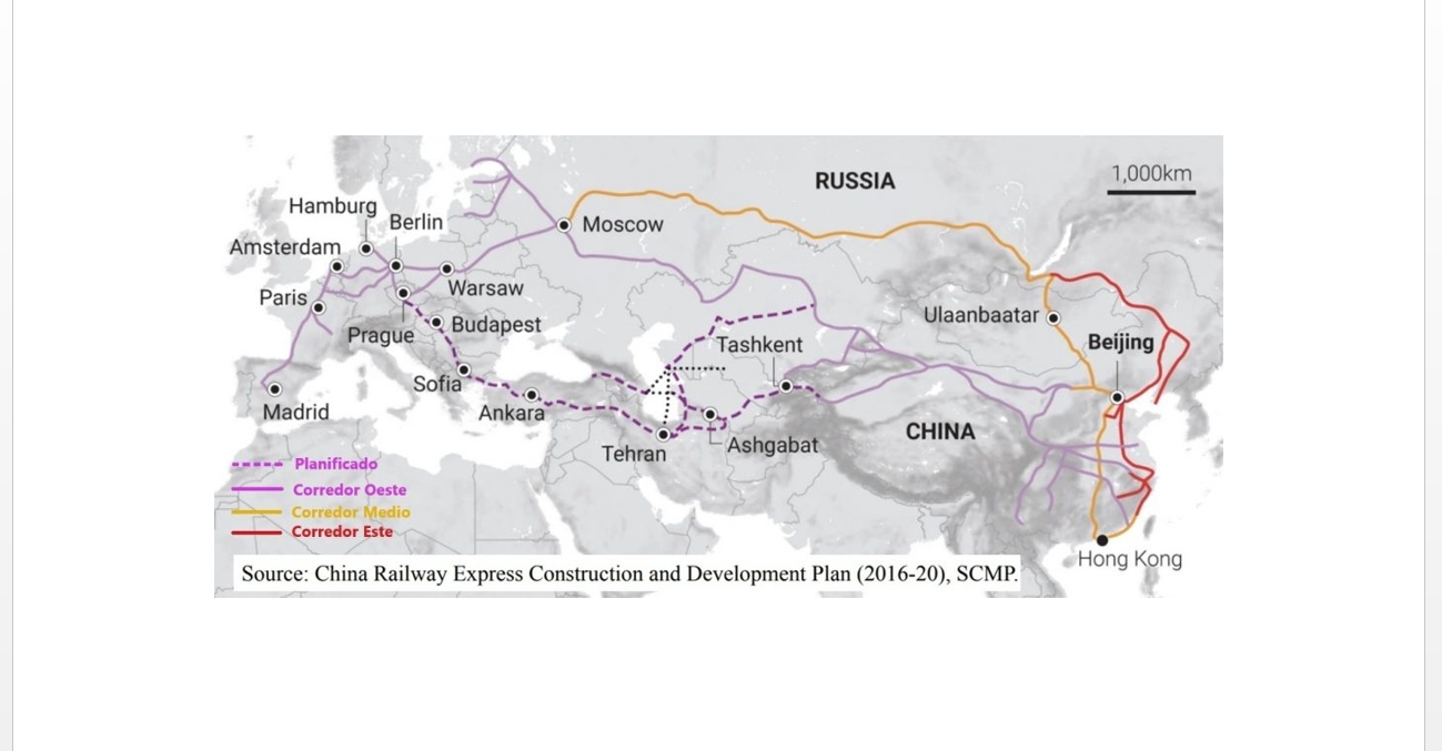 Nueva Ruta de la Seda, y alta velocidad fuera de Europa