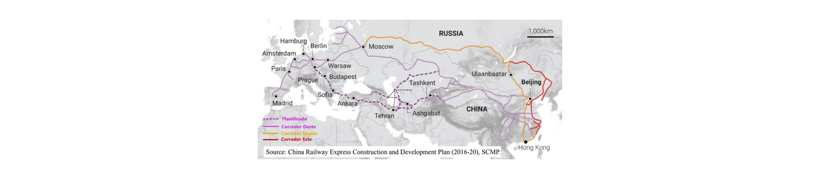 Nueva Ruta de la Seda, y alta velocidad fuera de Europa
