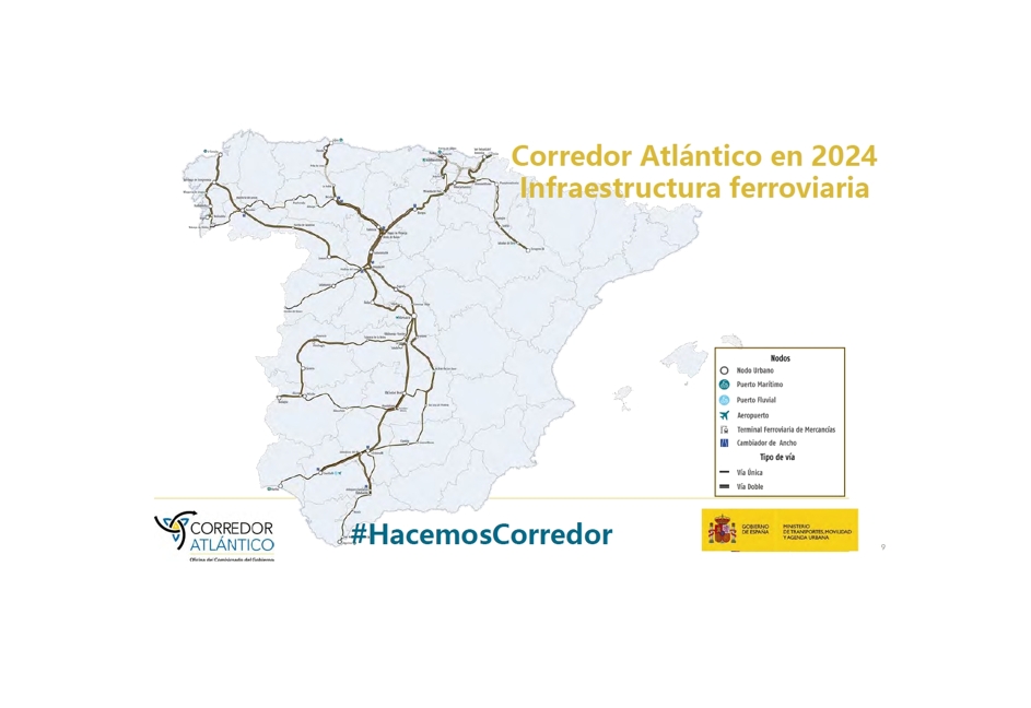 Mercancías por el Corredor Atlántico