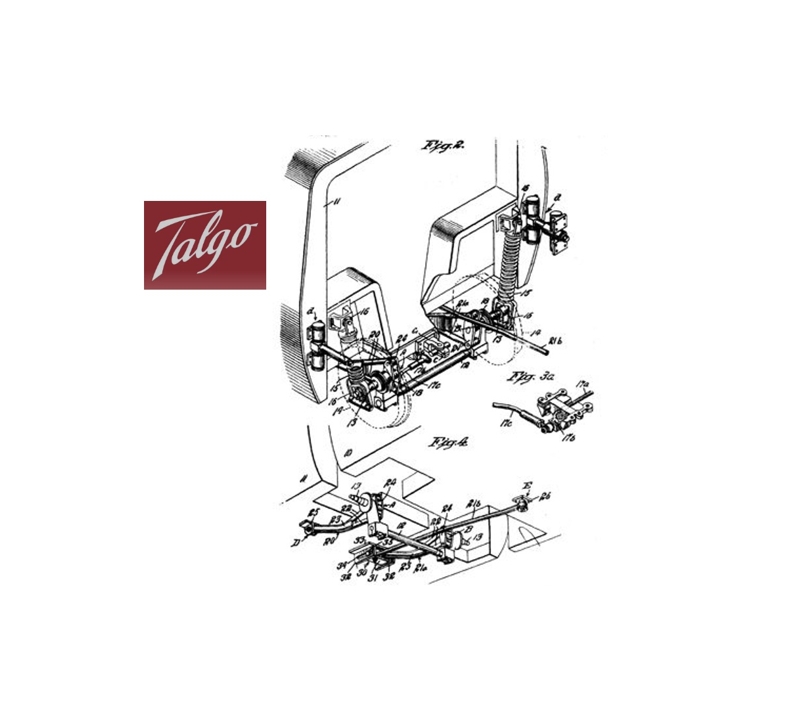 Innovaciones tecnológicas de Talgo