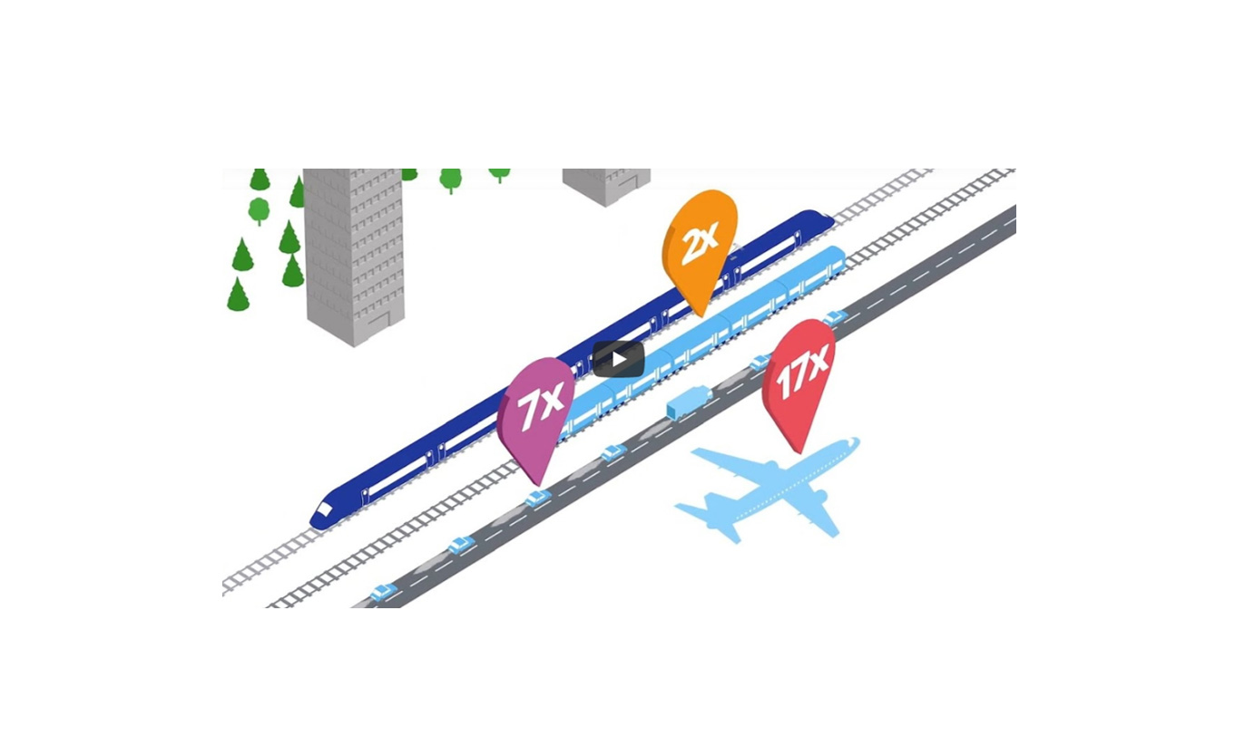 ¿Cuánto (y qué) consumen los trenes?